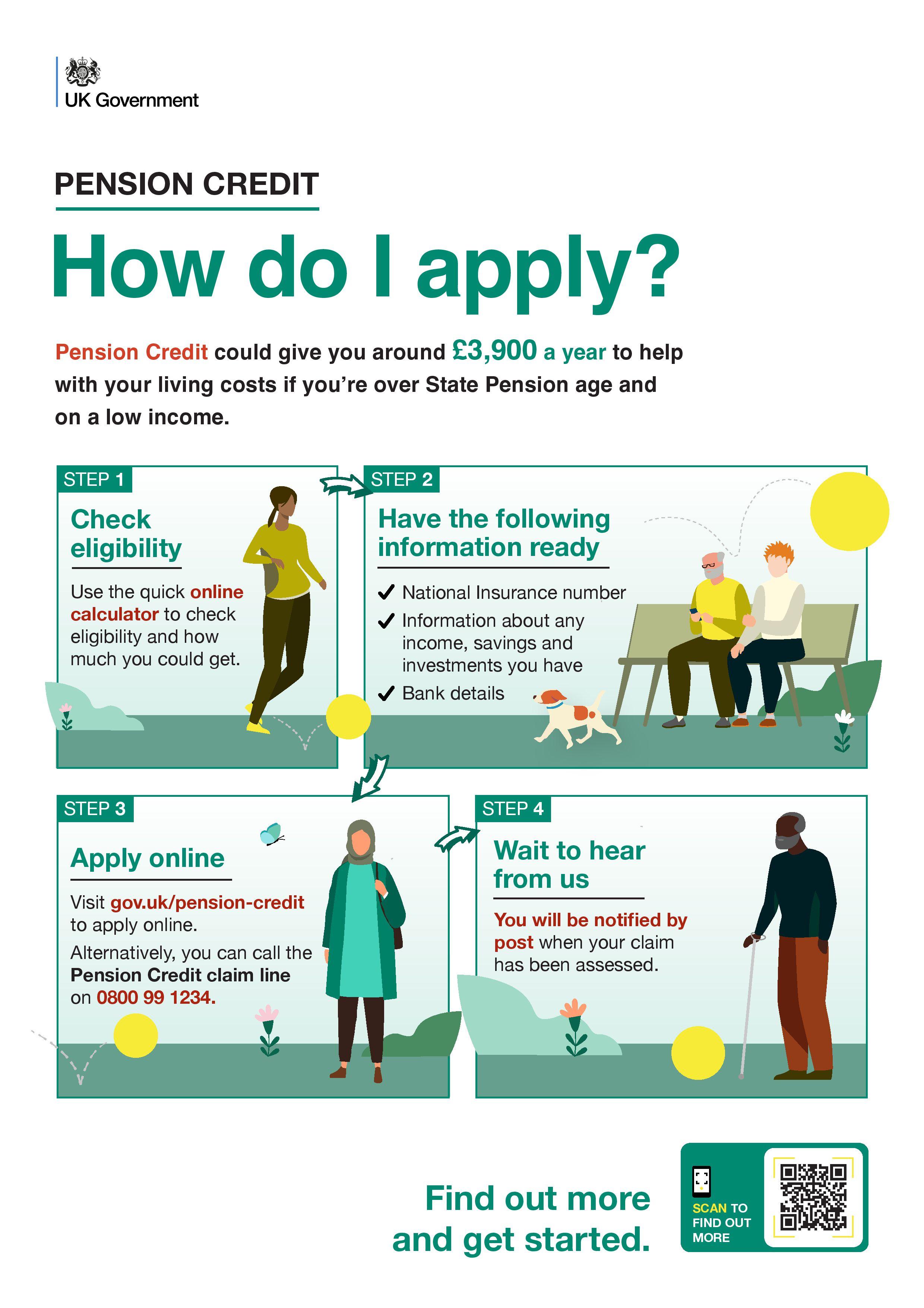 How to apply for Pension Credit